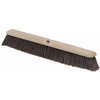Basic Sweeps
