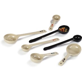 Measure Misers®