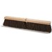 Heavy Sweeps