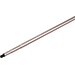 Telescopic Handles