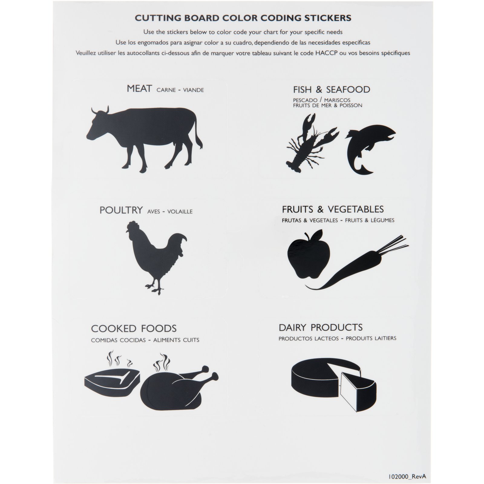US Cutting Board Color Chart
