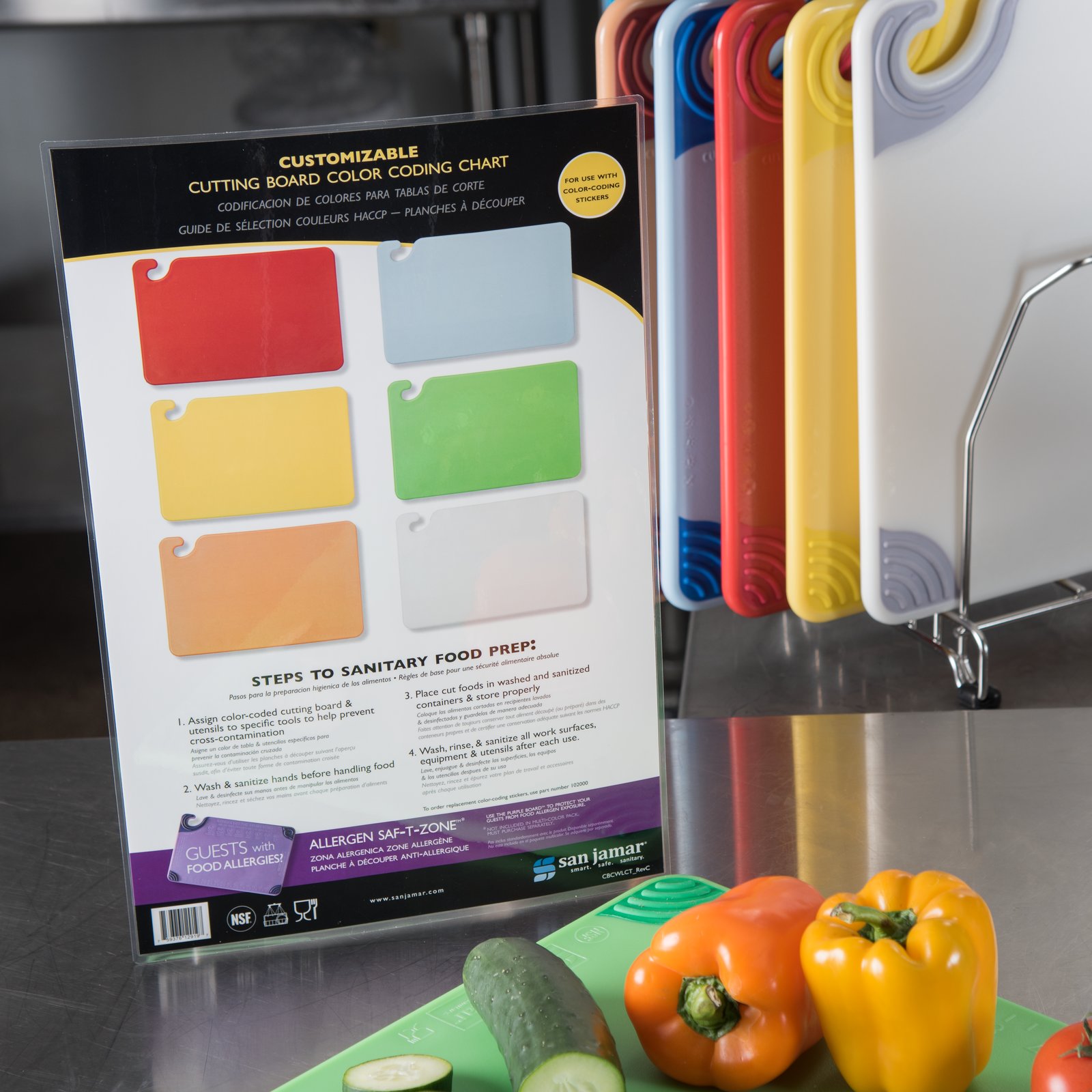 New Food Safe Managers Training for Color Coded Cutting Boards