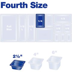 3068007 StorPlus™ Polycarbonate Food Pan 1/4 Size, 2.5" Deep - Clear