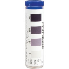 SANISTRIPS Sani Station Chlorine Test Strips