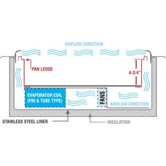 DXP3CB DineXpress® Cool Breeze Cold Food Counter - 3 Well 46" L x 28" W x 36" H - Stainless Steel