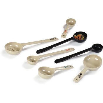 Measure Misers®